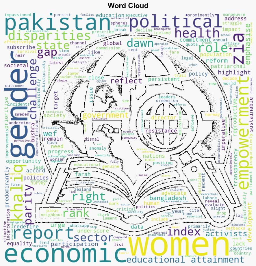 Pakistans gender gap index hits rock bottom second worst globally - The Times of India - Image 1