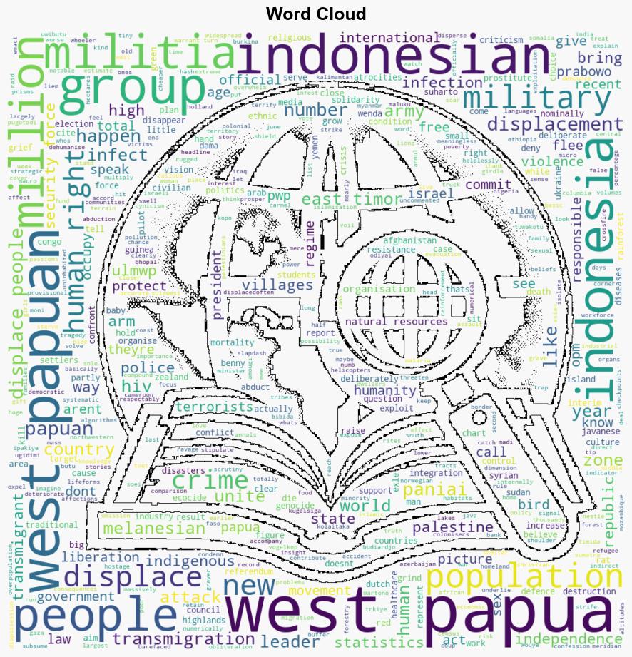 Paniai West Papua Politics of Displacement - CounterPunch - Image 1