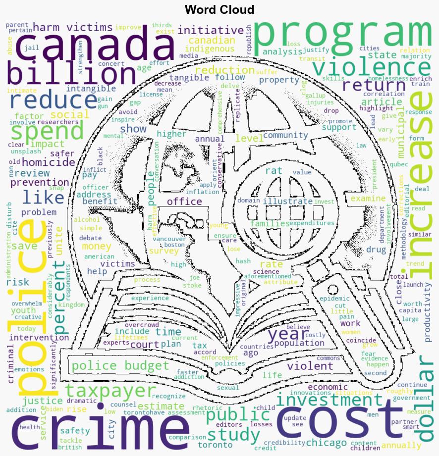 Paying more for policing doesnt stop or reduce crime say researchers - Phys.Org - Image 1