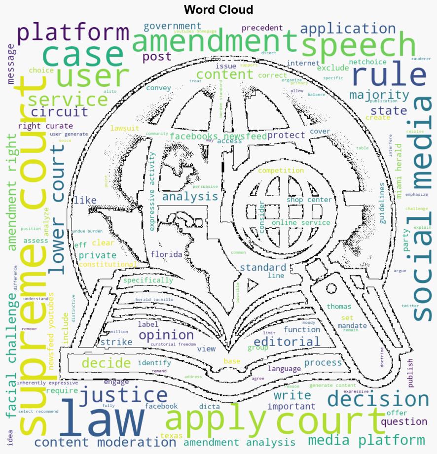 Platforms Have First Amendment Right to Curate Speech As Weve Long Argued Supreme Court Said Without Addressing Whether That Applies to Other Services Like Messaging - EFF - Image 1