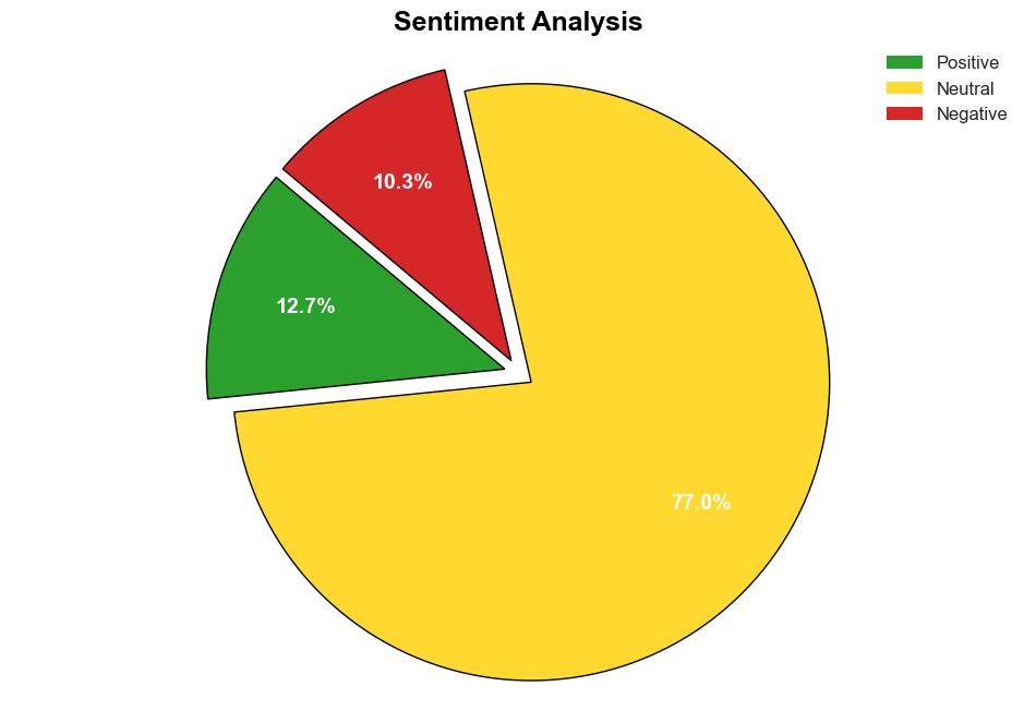 Predictive risk modeling for child maltreatment detection and enhanced decisionmaking Evidence from Danish administrative data - Plos.org - Image 2