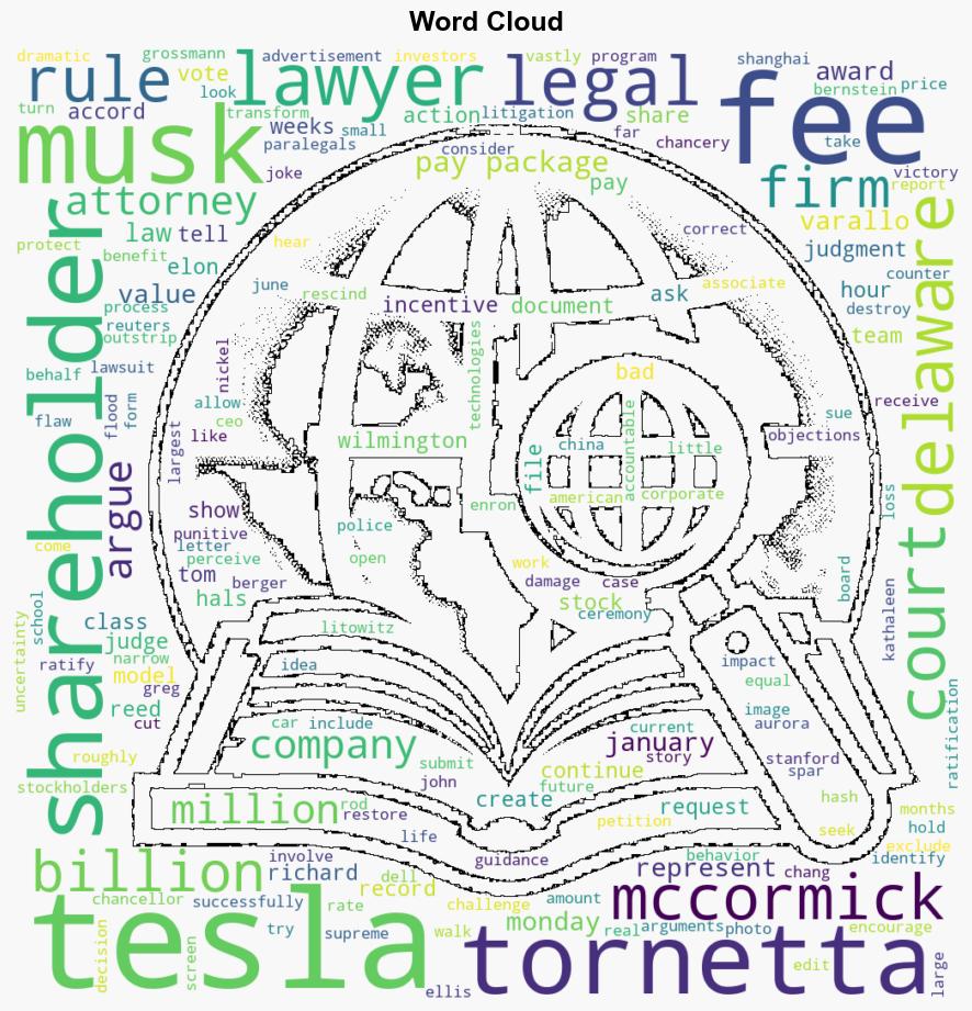 Public policy favors 7 billion fee award in Musk pay case Tesla shareholders lawyer says - Yahoo Entertainment - Image 1