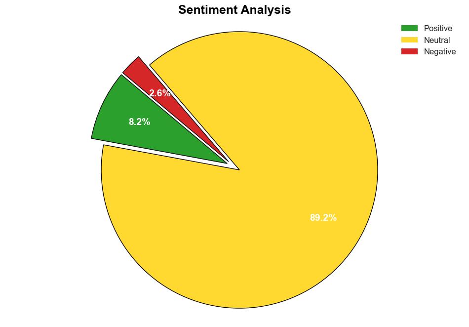 Quantum Key Distribution QKD Market Opportunities Report 2024 Security Objections to QKD in the US may be Fading Away - GlobeNewswire - Image 2