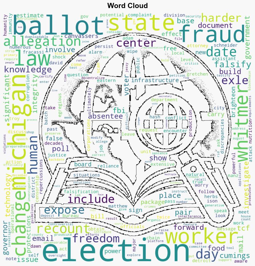 Questions persist about falsification of 100000 mailin ballots in Michigan as Gov Whitmer changes election laws to make fraud harder to expose - Naturalnews.com - Image 1