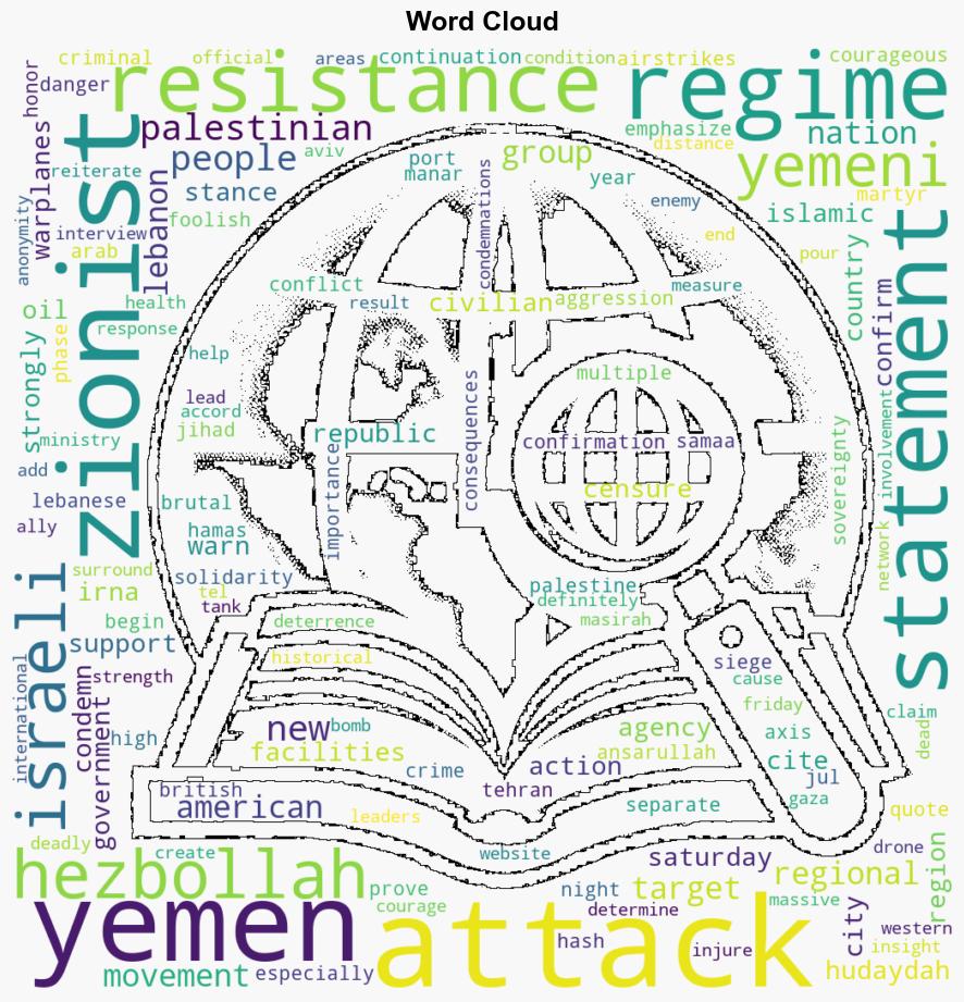 Regional resistance groups censure Zionist attacks on Yemen - Globalsecurity.org - Image 1