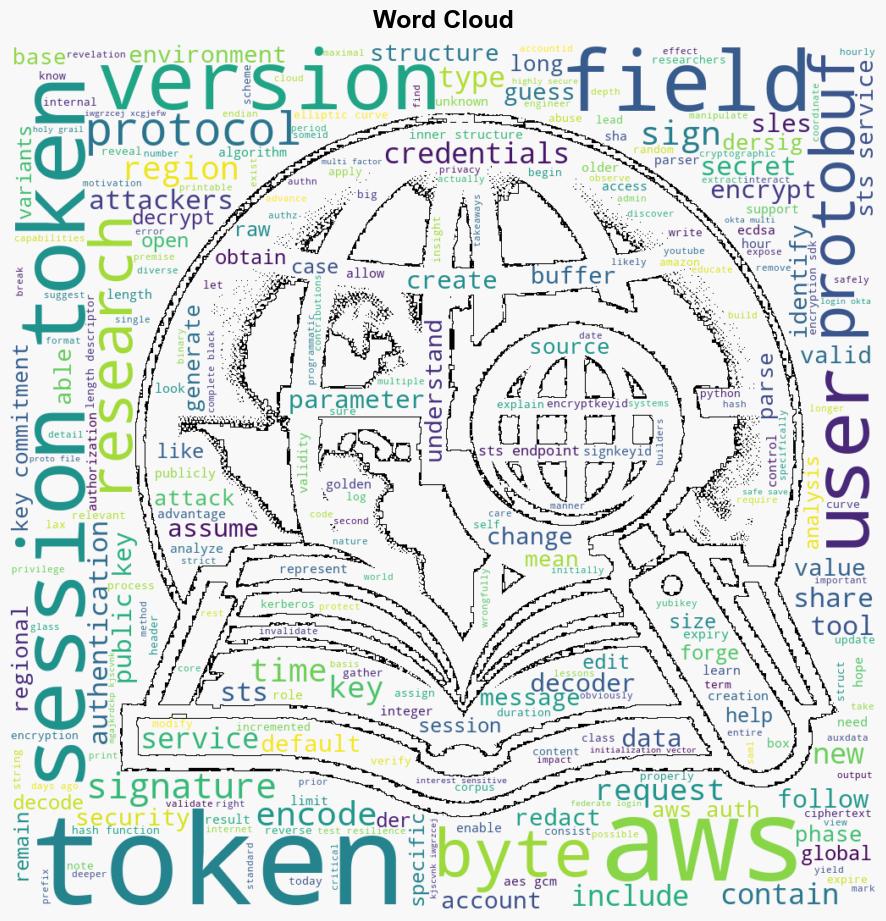 Revealing the Inner Structure of AWS Session Tokens - Medium - Image 1