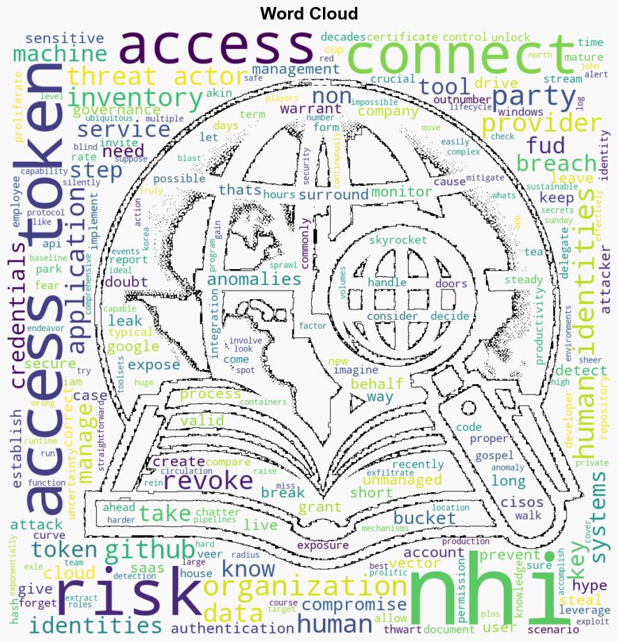 Risk related to nonhuman identities Believe the hype reject the FUD - Help Net Security - Image 1