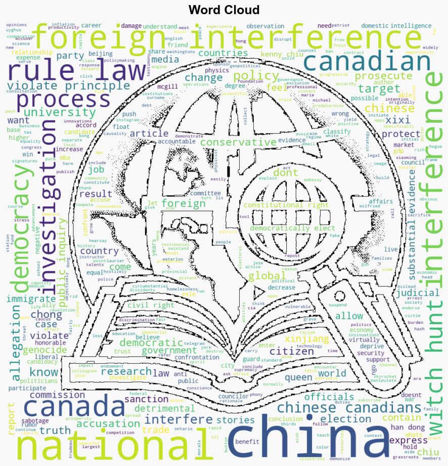 Rule of Law Protects Civil Rights and Is the Foundation of Democracy Canadas Witch Hunt against Chinas Interference - Globalresearch.ca - Image 1