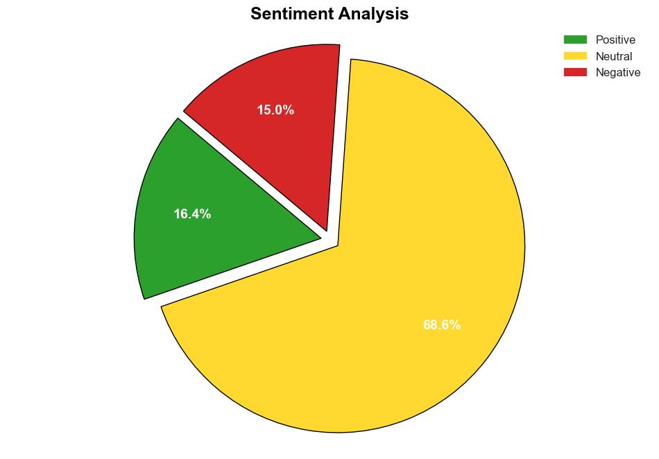 Russia vs American Selfinterest - Americanthinker.com - Image 2