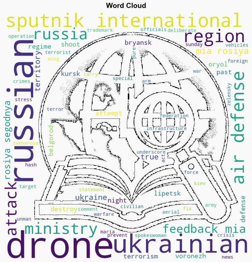 Russian Air Defense Shoots Down 36 Ukrainian Drones Over Russias Territory - Sputnikglobe.com - Image 1