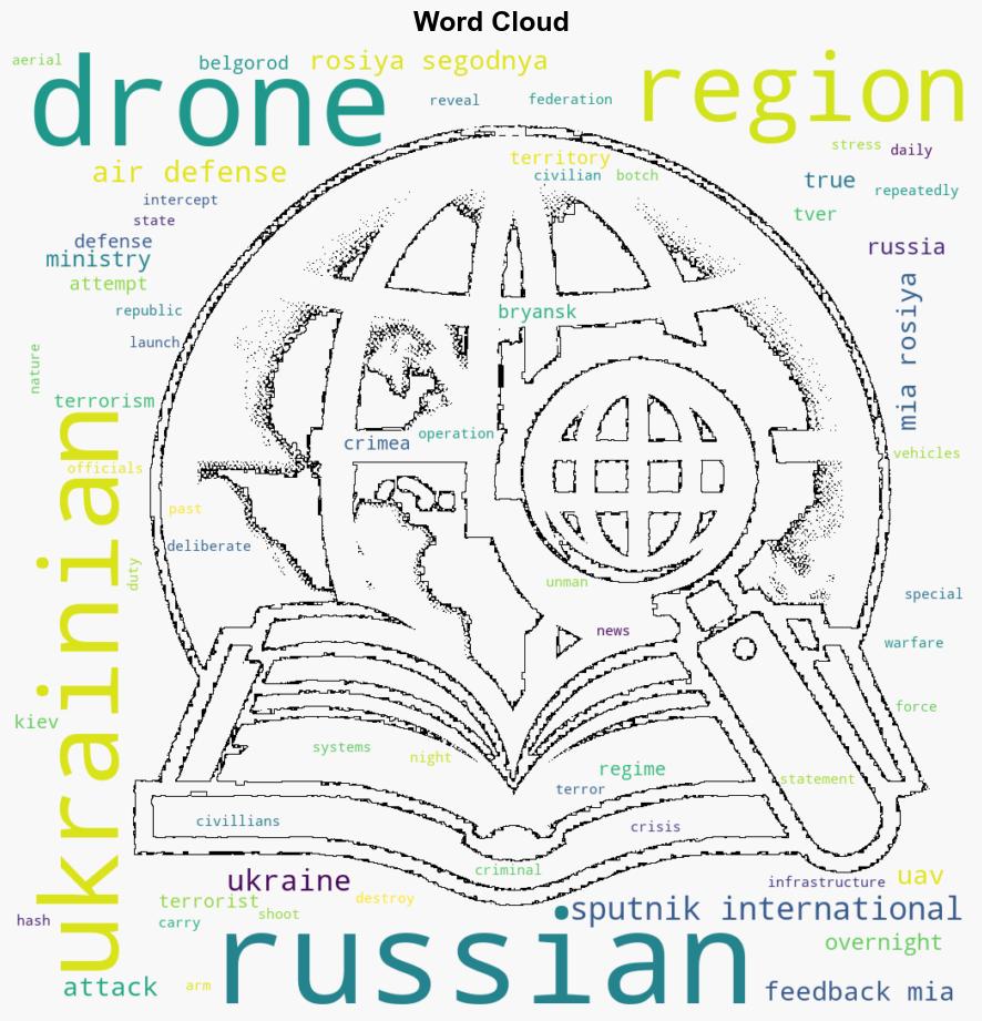 Russian Air Defenses Down Six Ukrainian Drones Over 4 Regions Overnight - Sputnikglobe.com - Image 1