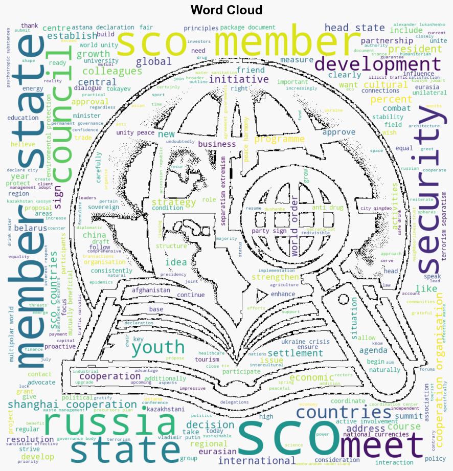 SCO Heads of State Council Meeting - Globalsecurity.org - Image 1