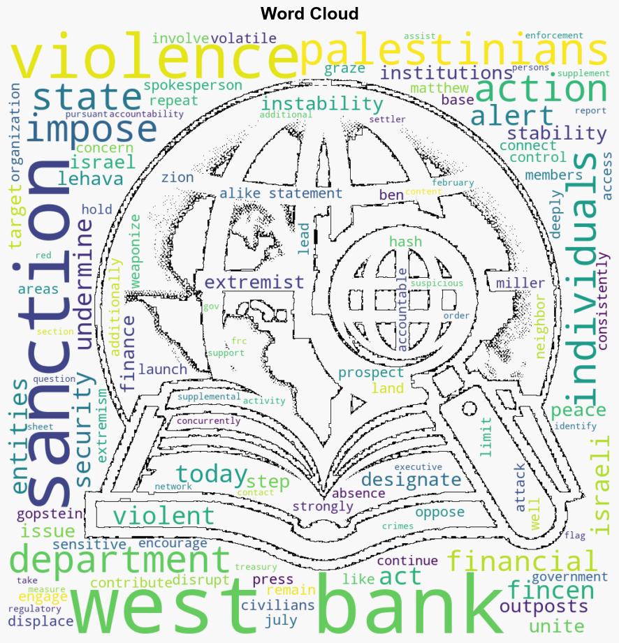 Sanctions on Individuals and Entities Contributing to Violence and Instability in the West Bank - Globalsecurity.org - Image 1