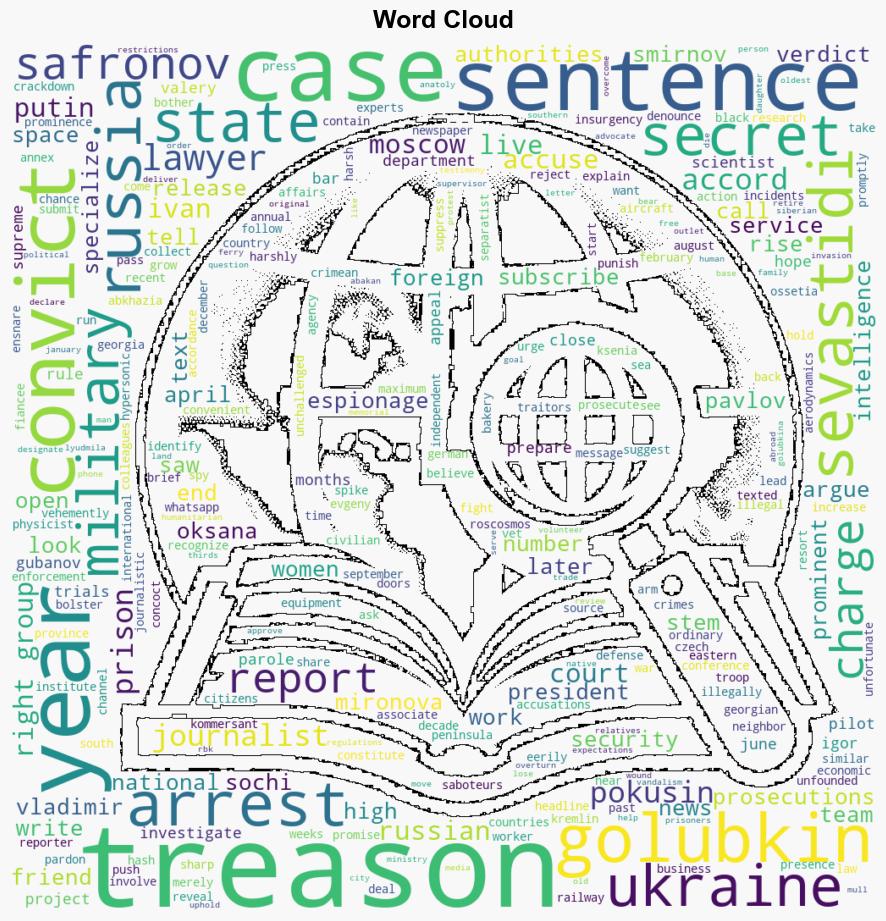 Scientists a journalist and even a bakery worker are among those convicted of treason in Russia - The Times of India - Image 1