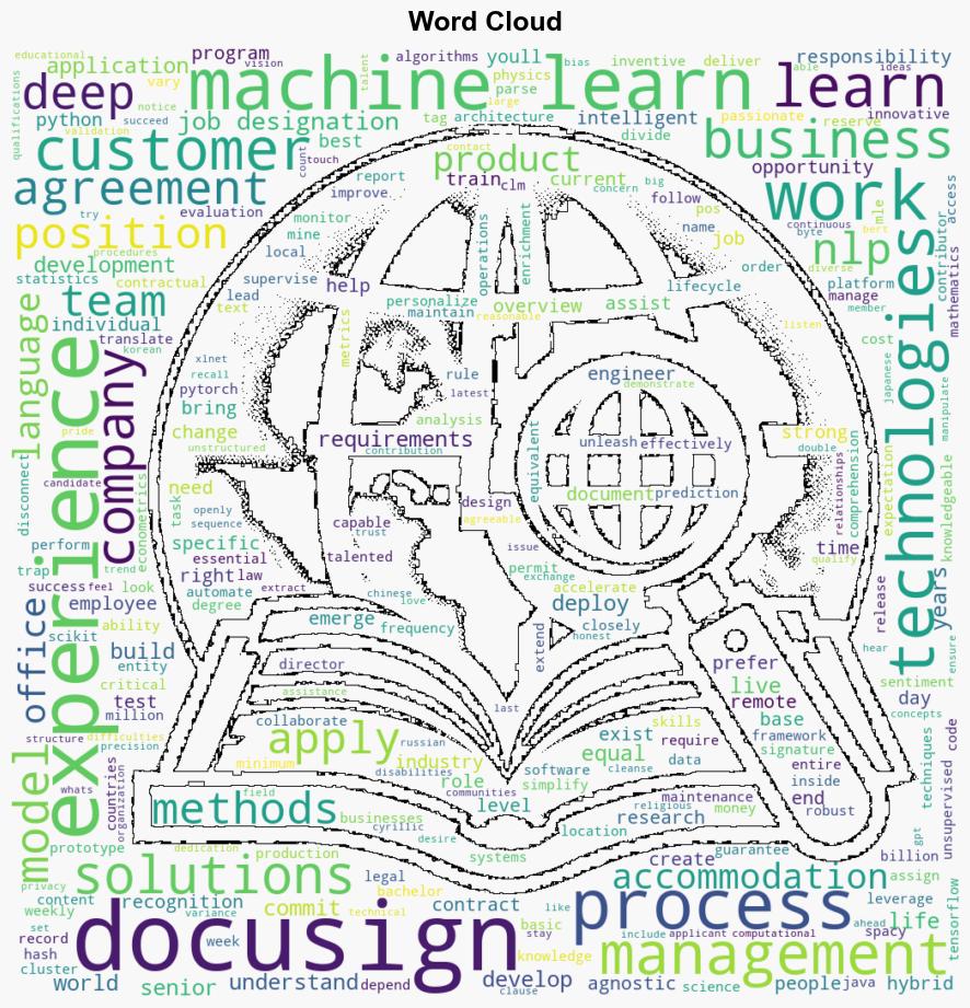 Senior Machine Learning Engineer - Nlppeople.com - Image 1