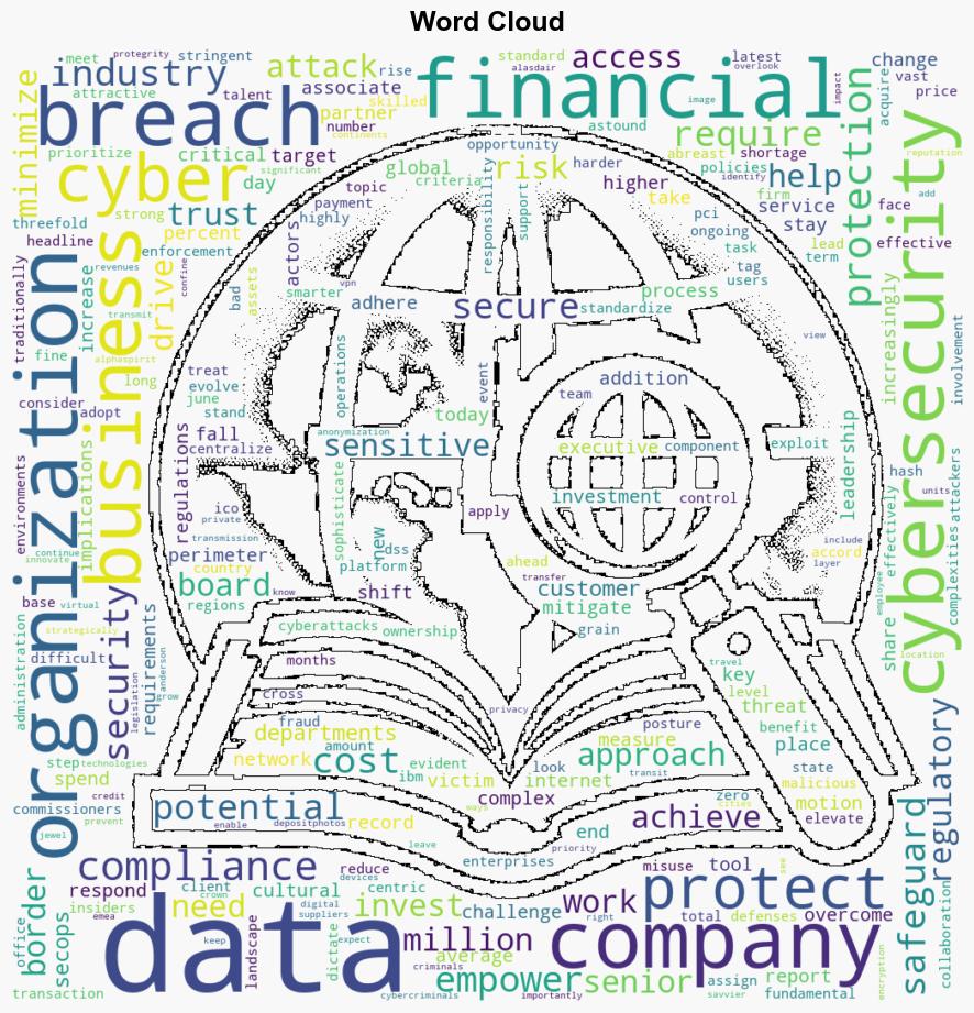 Six steps to protecting data in financial services companies - BetaNews - Image 1