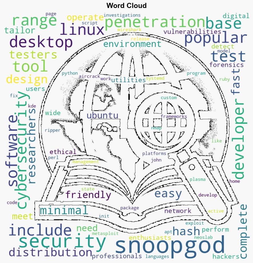 SnoopGod Linux Ubuntubased penetration testing distribution - Linuxlinks.com - Image 1