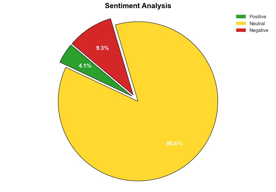 Splunk fixed tens of flaws in Splunk Enterprise and Cloud Platform - Securityaffairs.com - Image 2