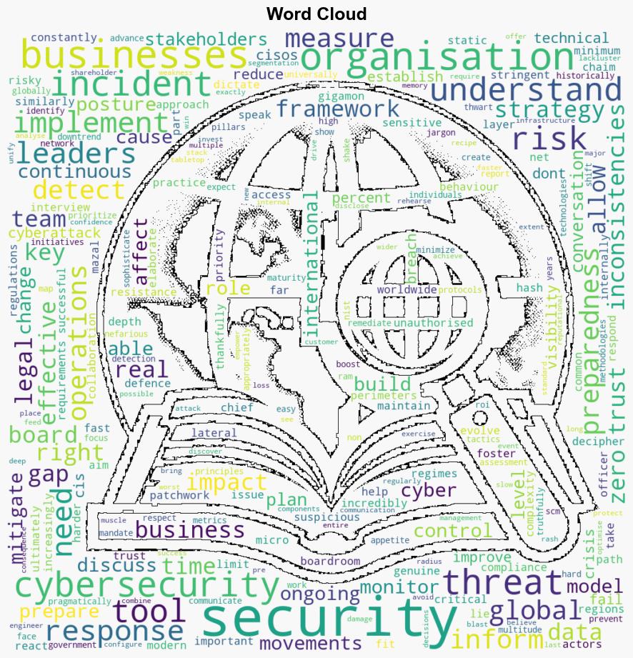 Strengthening cybersecurity preparedness with defense in depth - Help Net Security - Image 1