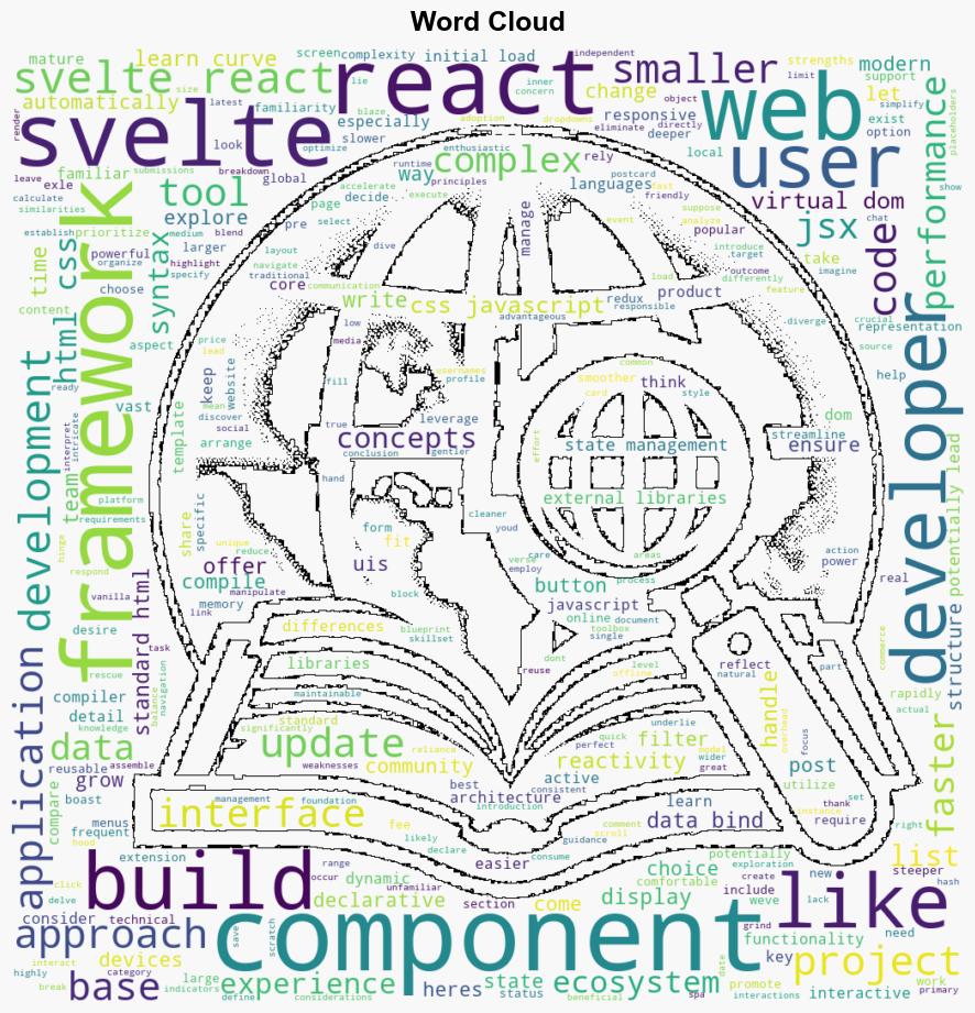 Svelte vs React FrontEnd Framework Showdown - Javacodegeeks.com - Image 1