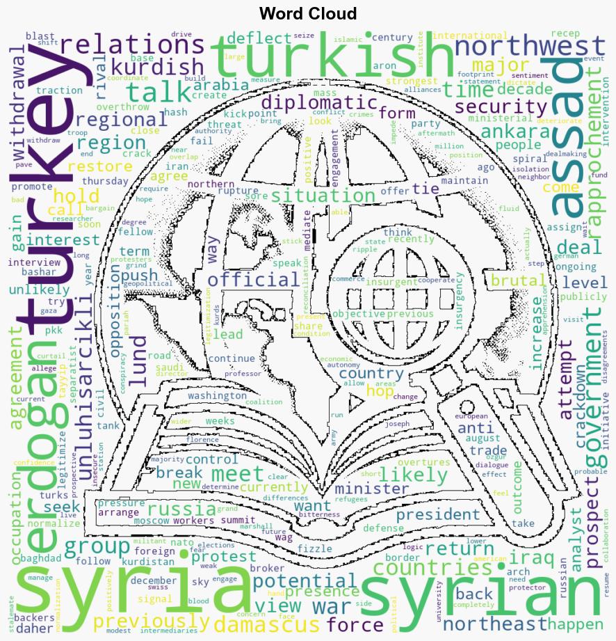 SyriaTurkey rapprochement Heres what it might mean for the region - VOA News - Image 1