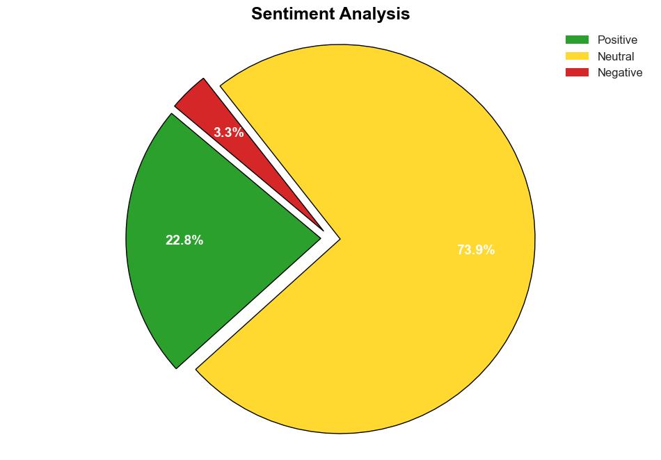 TRMB CYBR HUBS Which Strong Buy Tech Stock Is Best - Yahoo Entertainment - Image 2