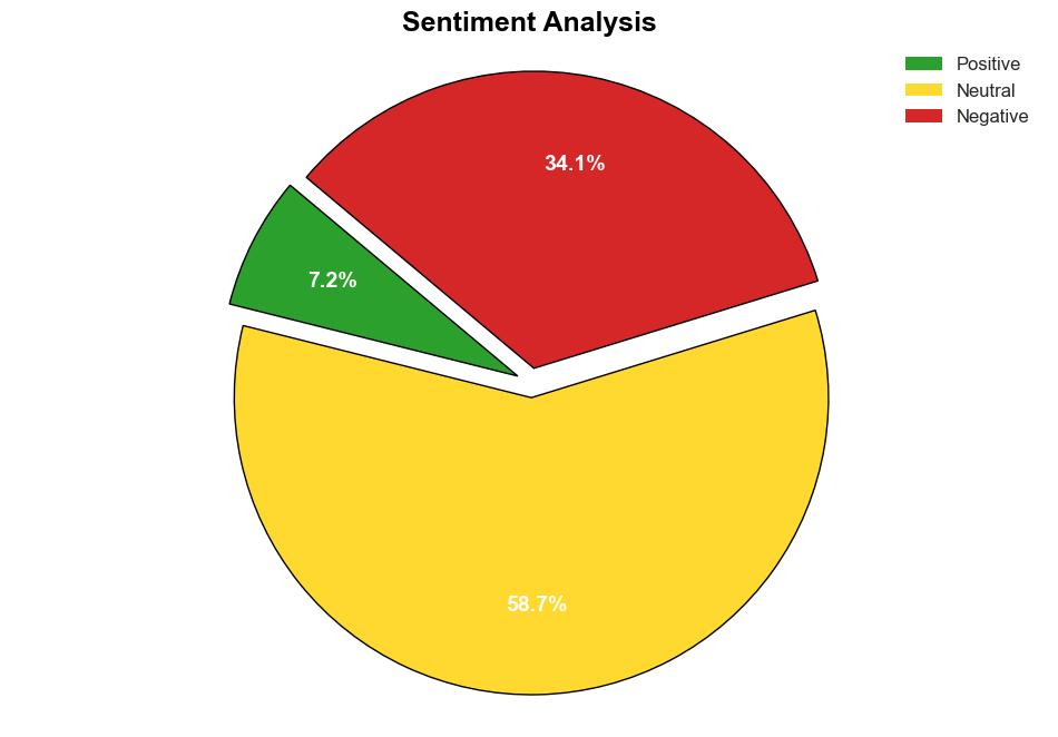 Terrorism threat elevated since renewed IsraelPalestine conflict Singapore also affected ISD - CNA - Image 2