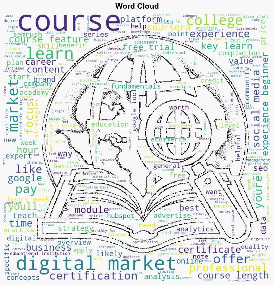 The 11 Best Digital Marketing Courses Free Paid 2024 via sejournal BennyJamminS - Search Engine Journal - Image 1