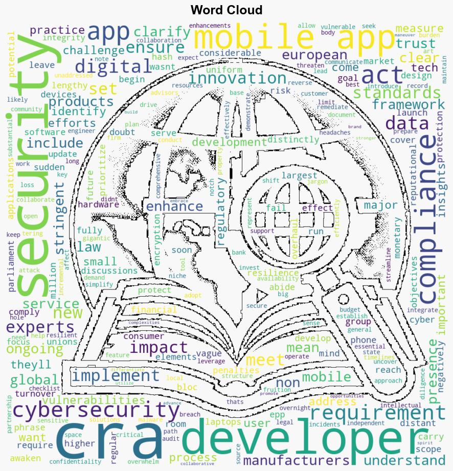 The Cyber Resilience Act A New Era for Mobile App Developers - DevOps.com - Image 1