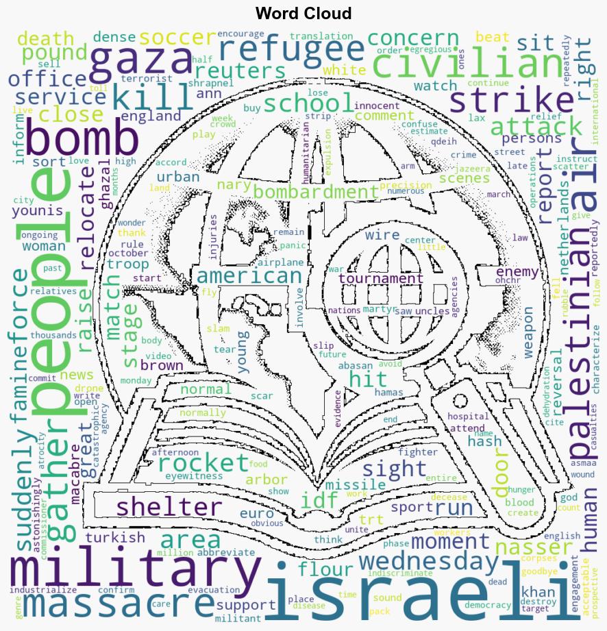 The Great Soccer Massacre Israeli Air Force Kills 29 Refugees trying to get at one Militant - Juancole.com - Image 1