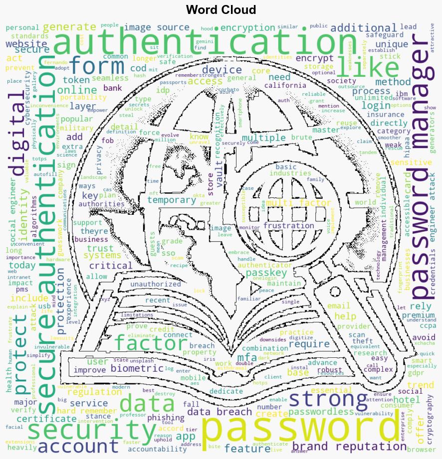 The Importance of Password Managers in Secure Authentication - Noupe.com - Image 1