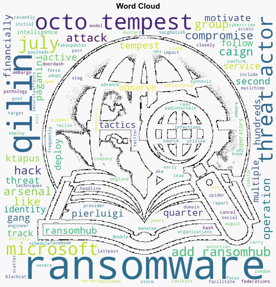 The Octo Tempest group adds RansomHub and Qilin ransomware to its arsenal - Securityaffairs.com - Image 1