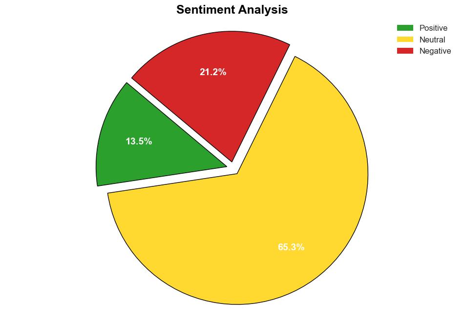 The Rise of AntiSemitism and the 2024 Election - The National Interest - Image 2