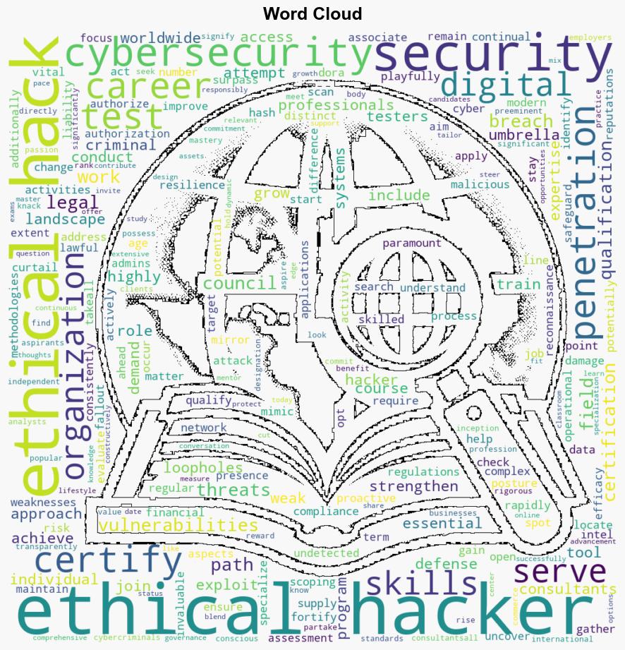 The Rise of Ethical Hackers Securing Systems in a Digital World - Linuxcareers.com - Image 1