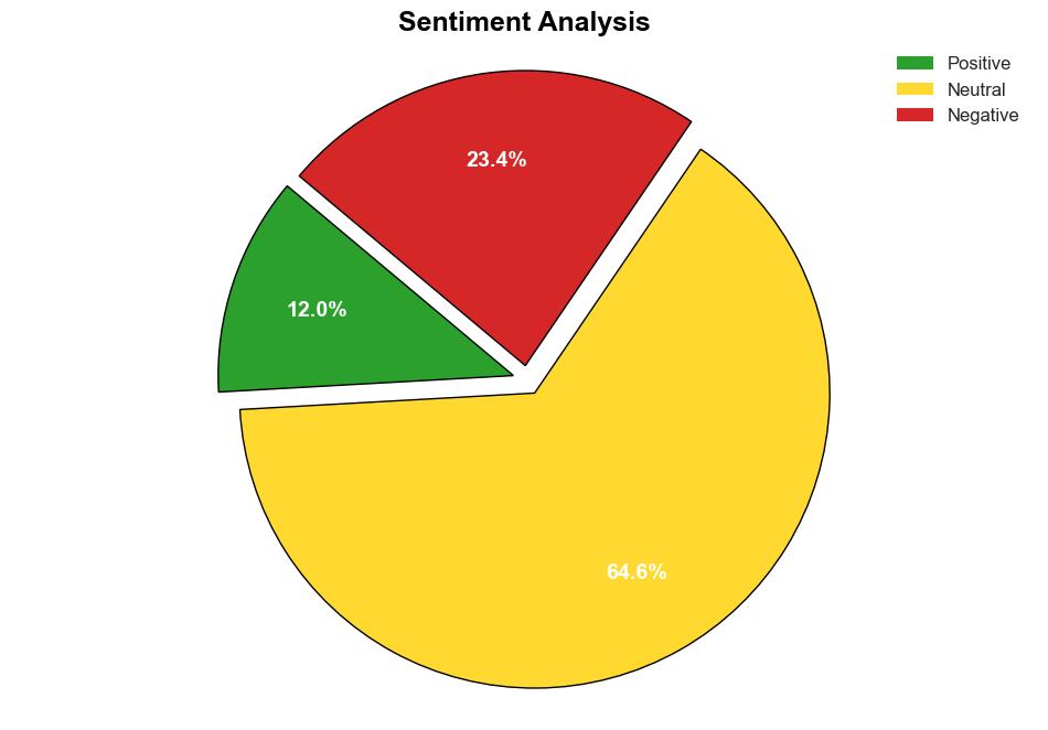 The Survivalists Odds n Sods - Survivalblog.com - Image 2