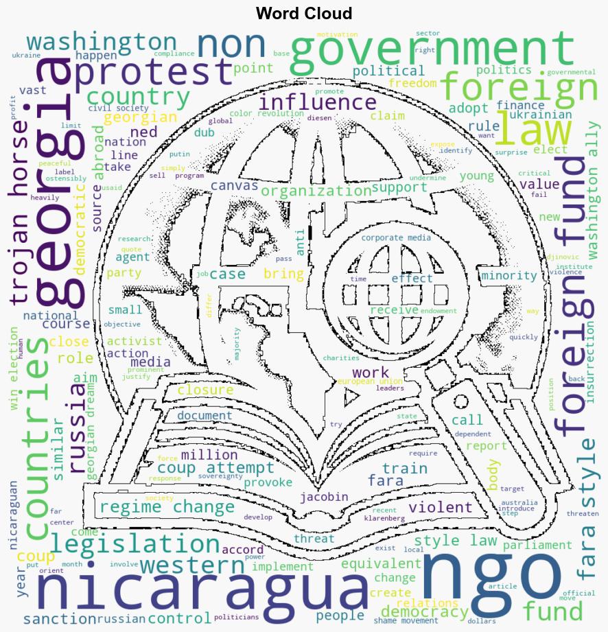 The US Sanctioned Georgia and Nicaragua for Laws That Copy the US - Antiwar.com - Image 1