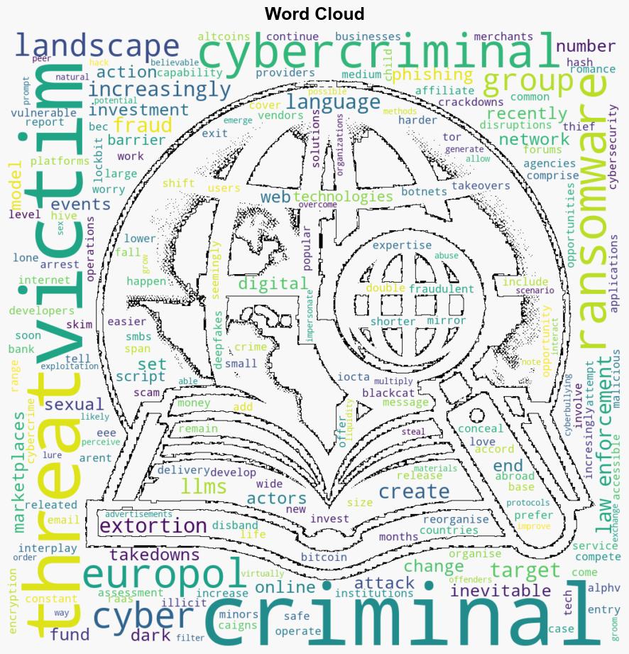 The changes in the cyber threat landscape in the last 12 months - Help Net Security - Image 1