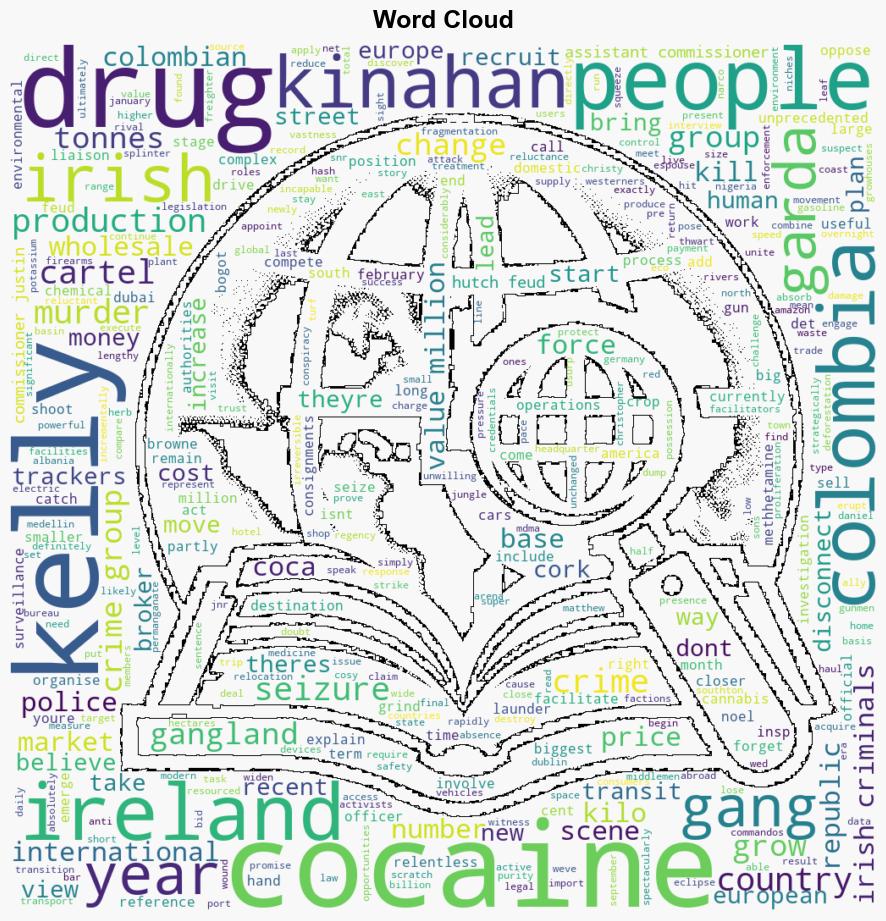 The changing Irish drugs trade rocketing cocaine prices gangs growing closer and Irish middlemen in Colombia - The Irish Times - Image 1