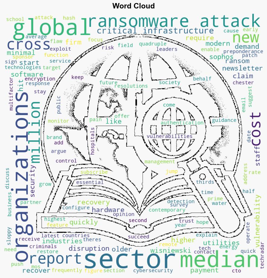 The cost of dealing with a ransomware attack is skyrocketing for some industries - TechRadar - Image 1