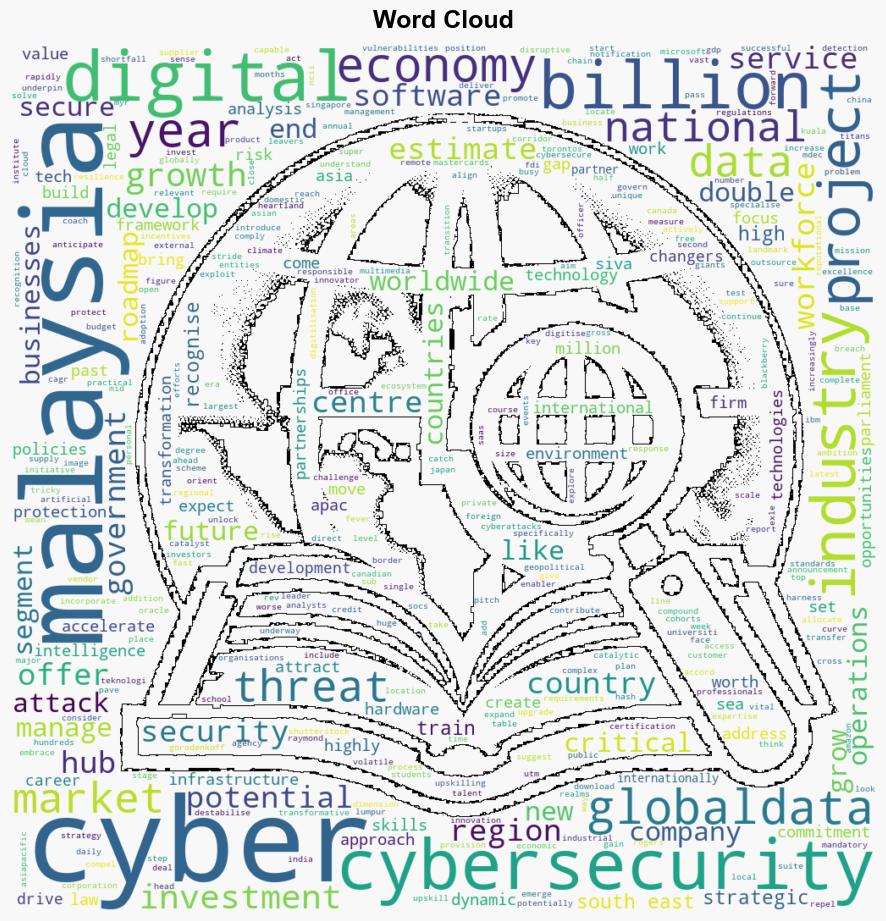 The cyber industry is projected to be worth almost 300bn by 2027 but where should companies be establishing their security operation centres - Verdict - Image 1