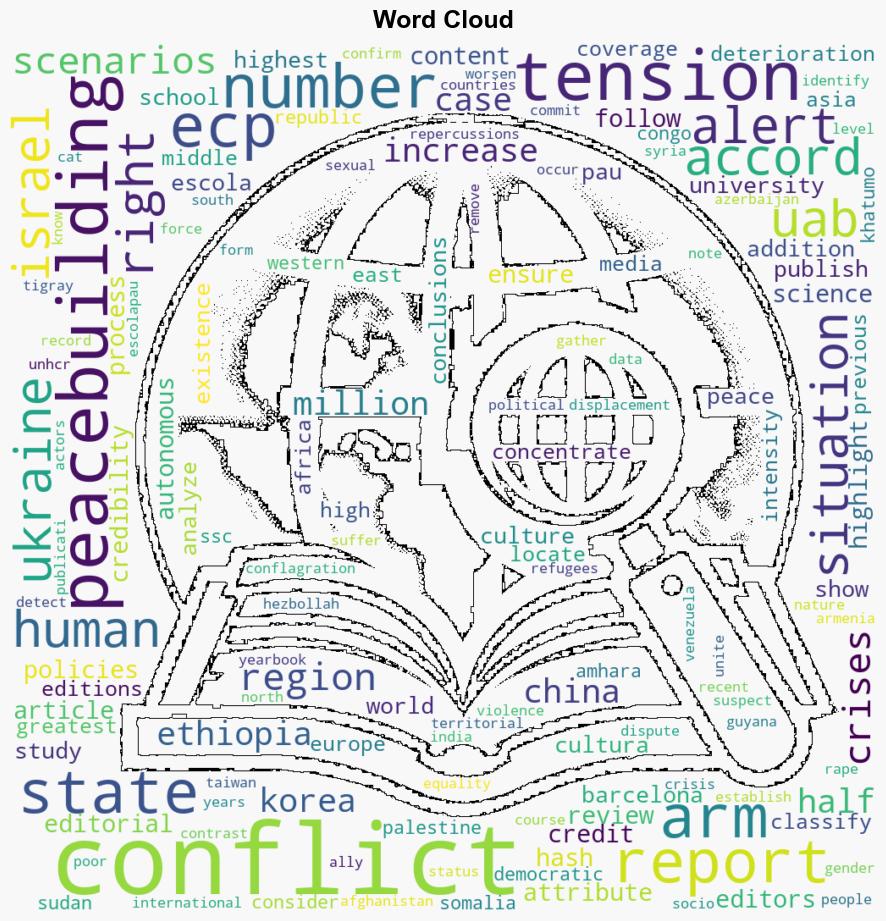 The world experienced 36 conflict contexts in 2023 the highest number in ten years - Phys.Org - Image 1