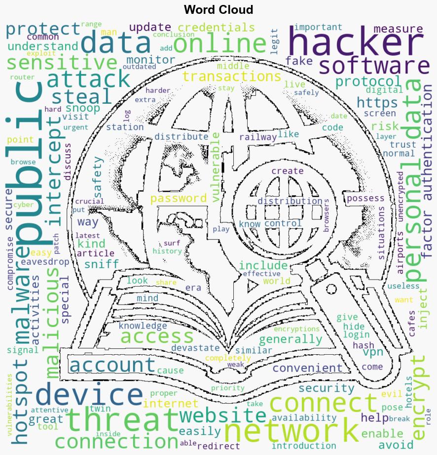 Threat of public WiFi networks - C-sharpcorner.com - Image 1