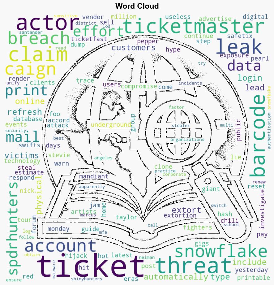 Ticketmaster Extortion Continues Threat Actor Claims New Ticket Leak - Infosecurity Magazine - Image 1