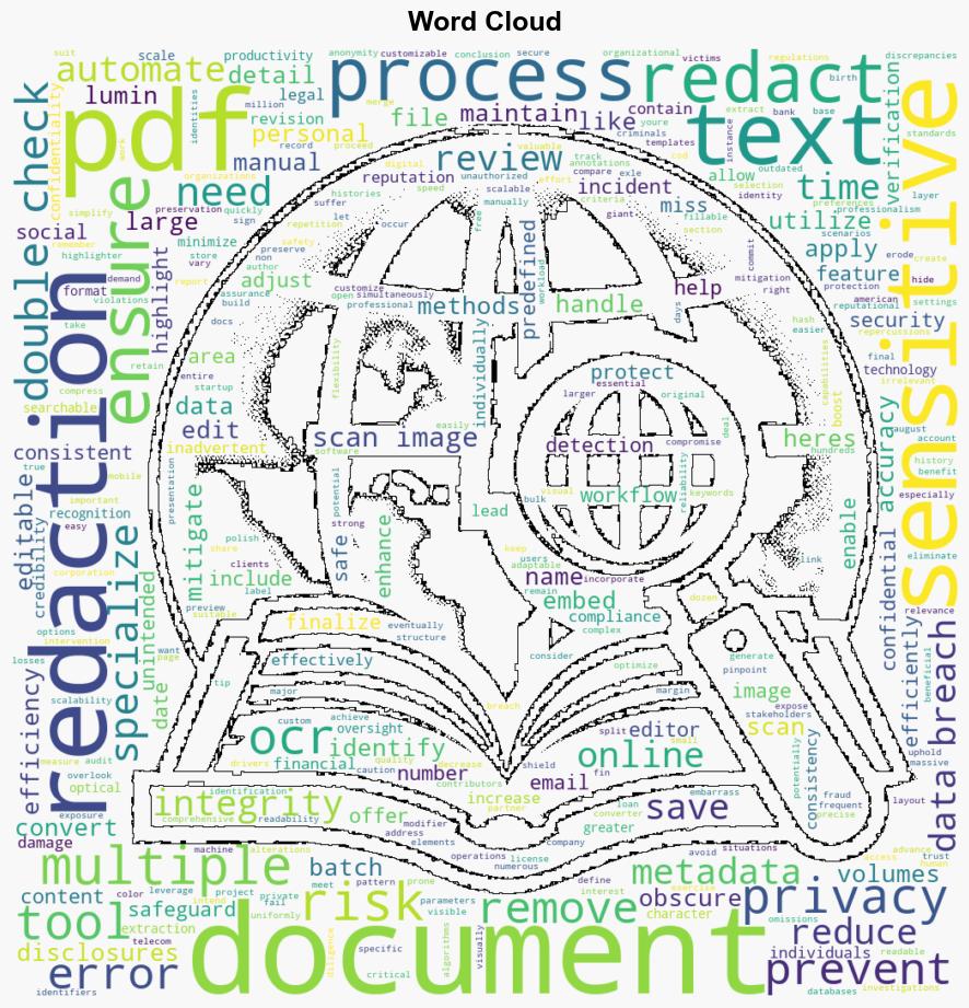 Tips for Redacting Sensitive Information in PDF Documents Protecting Privacy and Confidentiality - Phandroid - News for Android - Image 1