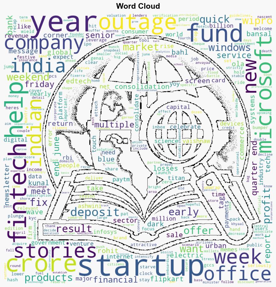 Top startup and tech stories of the week - The Times of India - Image 1