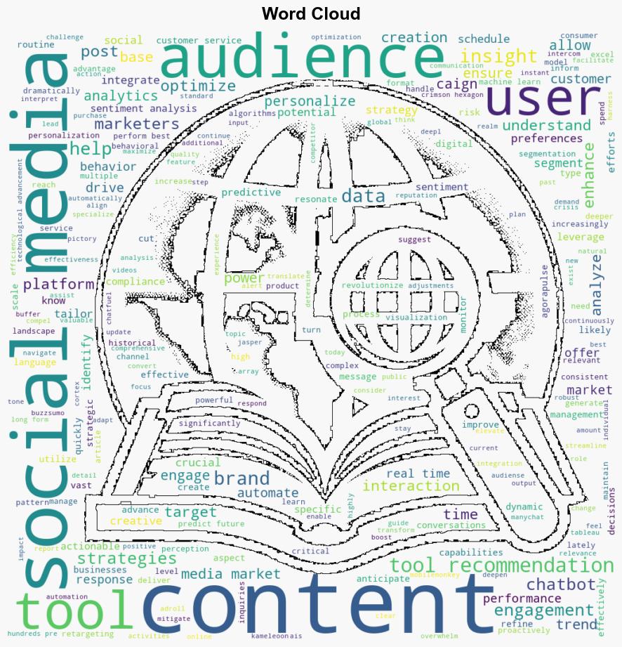 Transforming Social Media Marketing with AI Exploring the Full Potential - Thesocialmediahat.com - Image 1