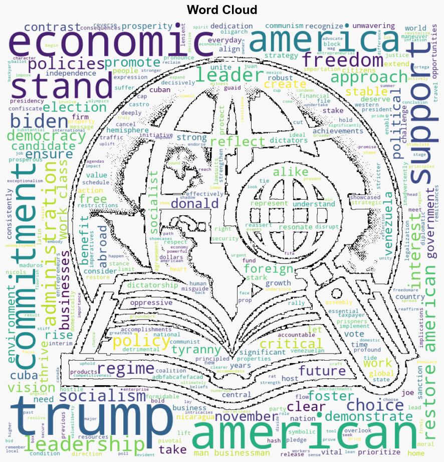 Trump and the Economics of Freedom - Americanthinker.com - Image 1