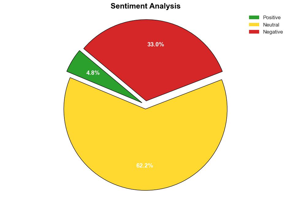 TwoFifths of Senior Citizens Suffer Frequent Fraud Attempts - Infosecurity Magazine - Image 2