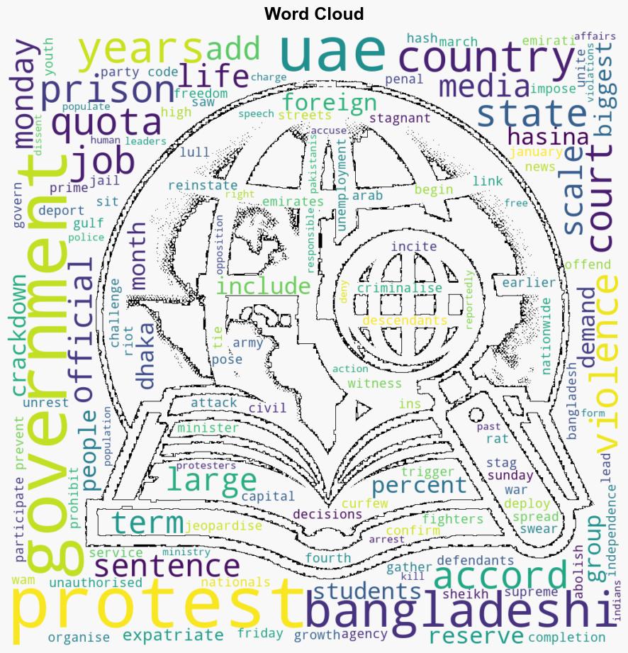 UAE hands 57 Bangladeshis longterm jail terms for protests - Al Jazeera English - Image 1