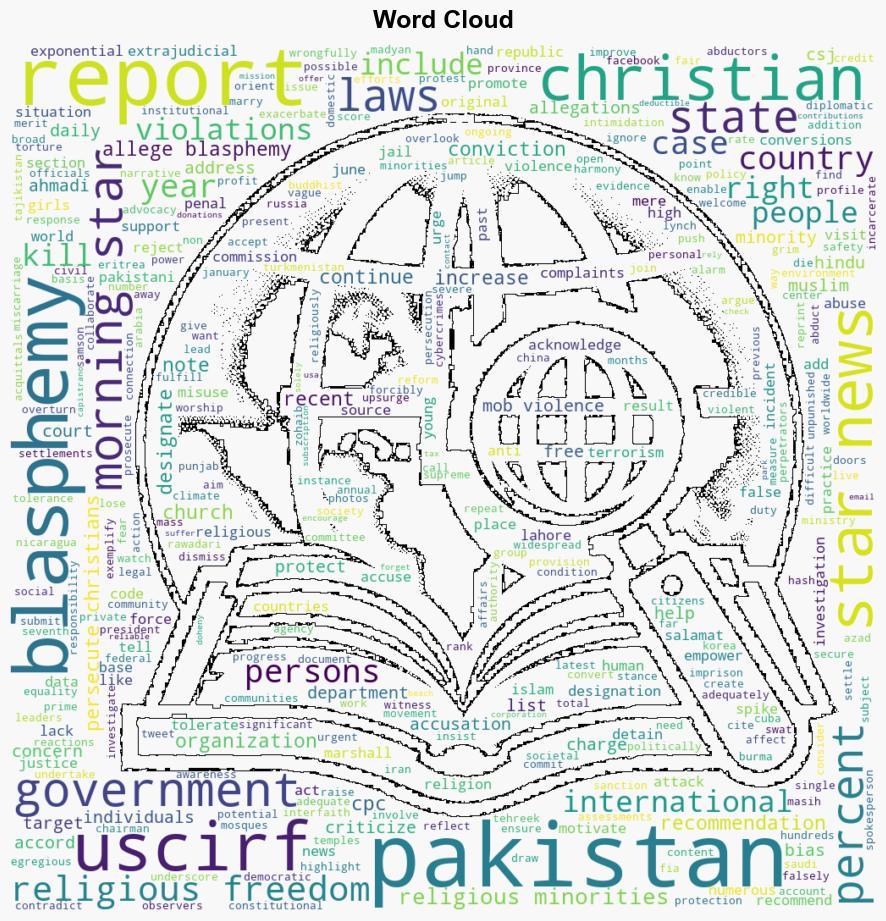 US religious freedom body adds Pakistan to list of worst violators - Morningstarnews.org - Image 1